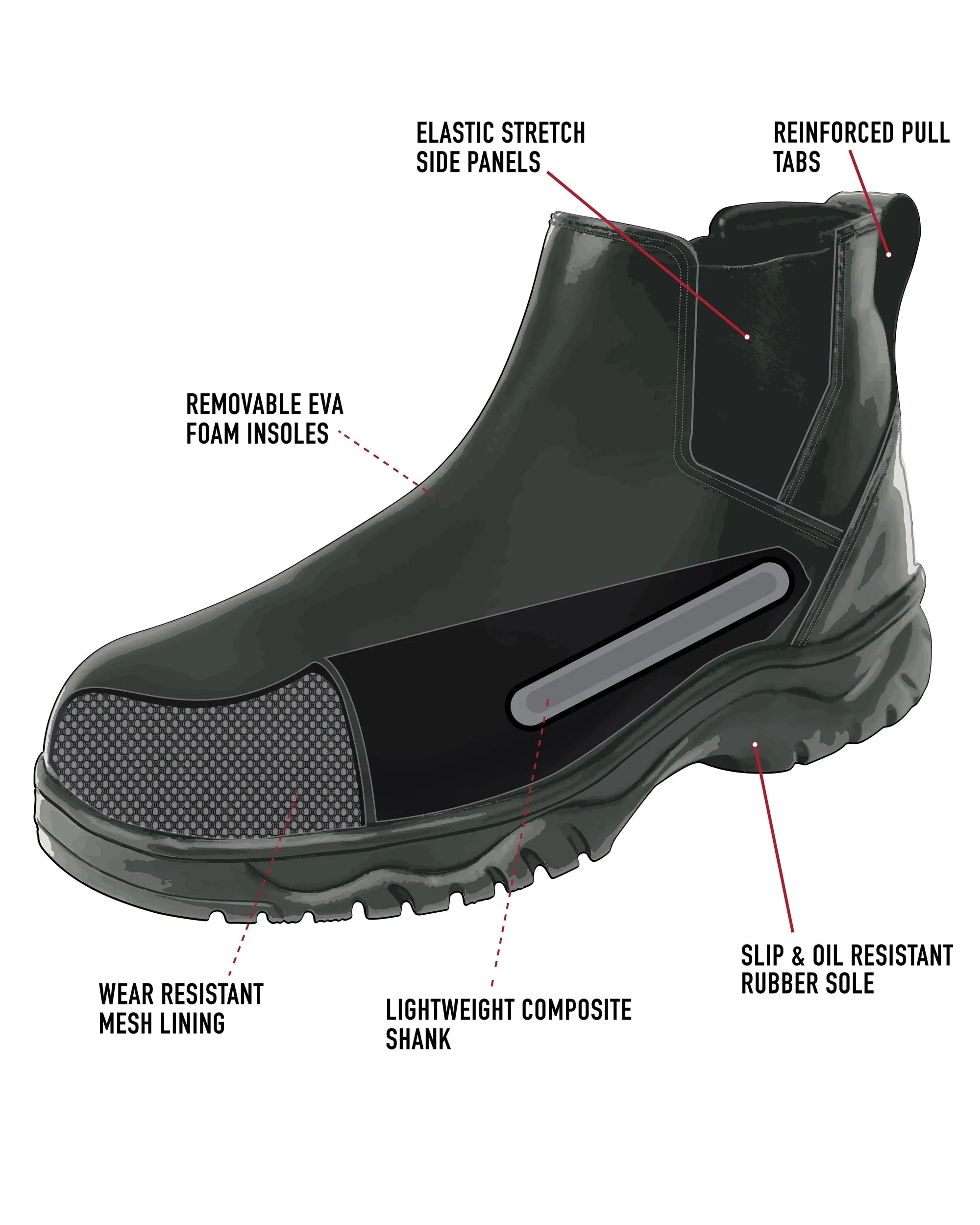 Rothco Forced Entry 6 Inch Composite Toe Chelsea Work Boots